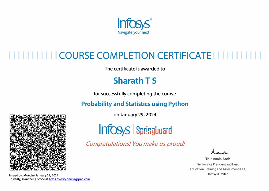 Probability and Statistics certificate